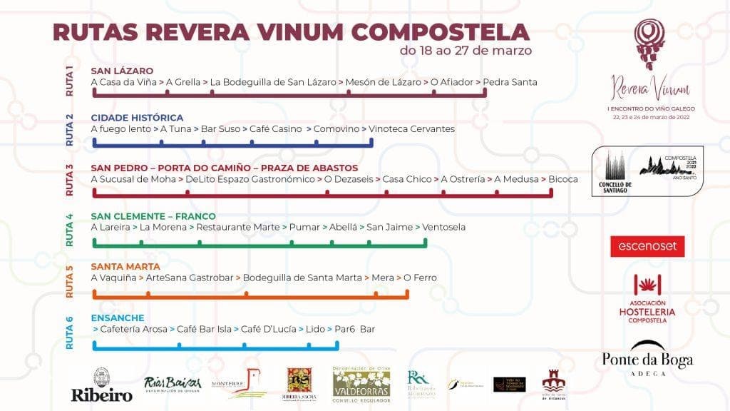 Compostela acolle do 22 ao 24 de marzo o I Encontro do Viño Galego