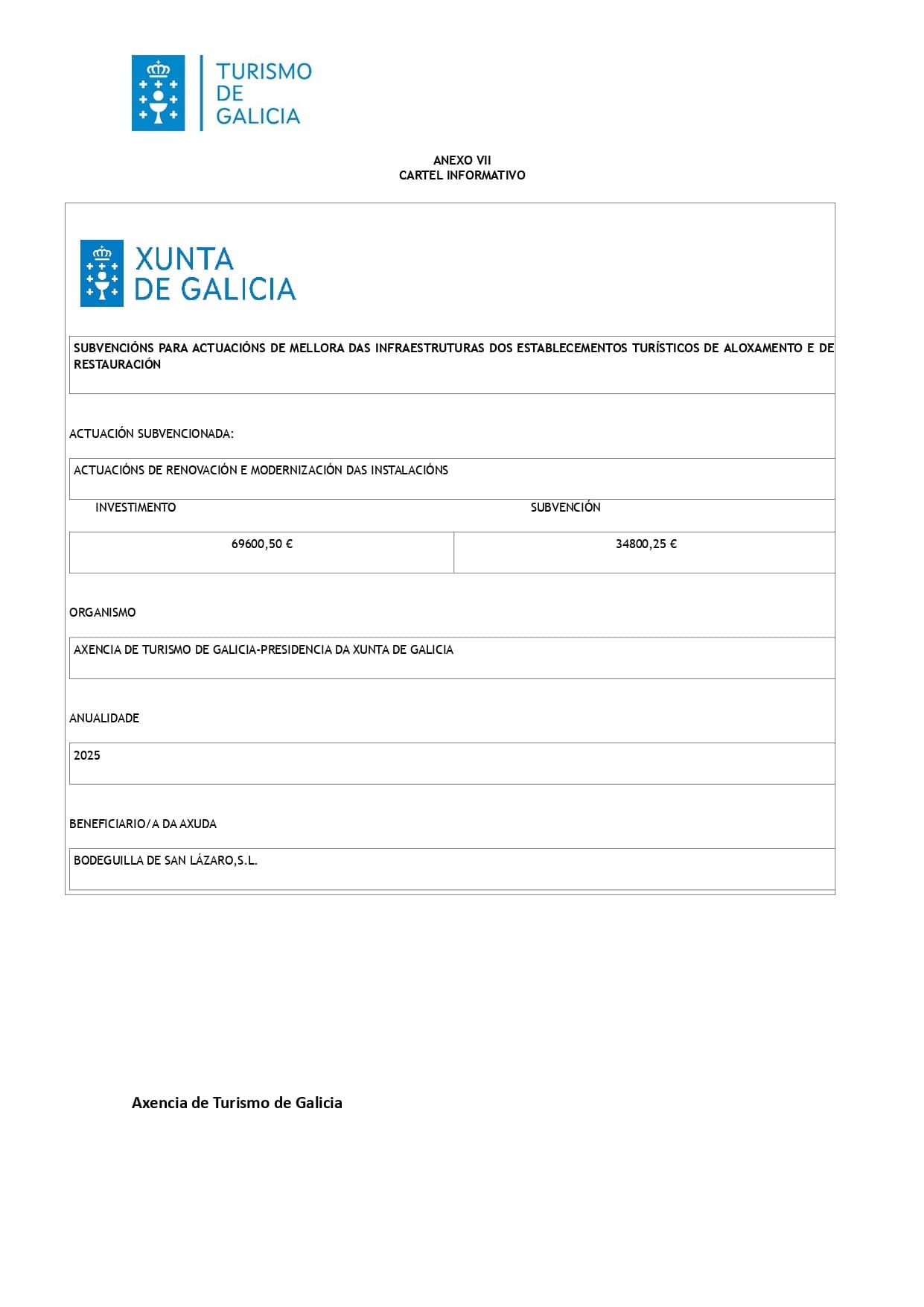 Subvenciones Xunta de Galicia